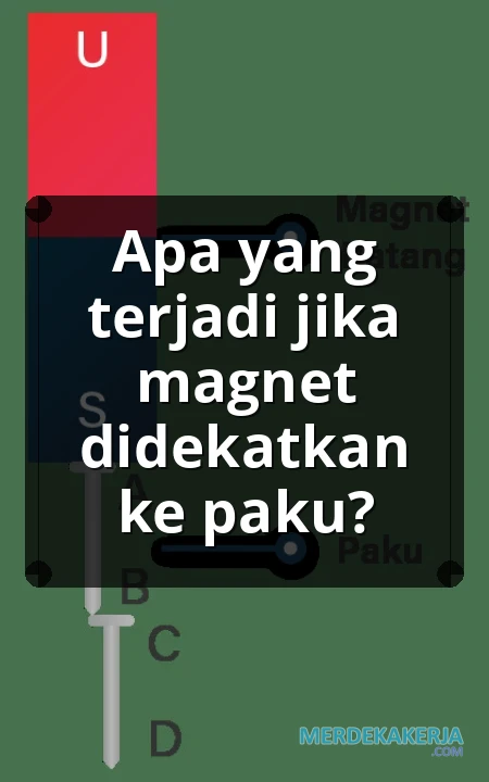Apa yang terjadi jika magnet didekatkan ke paku?