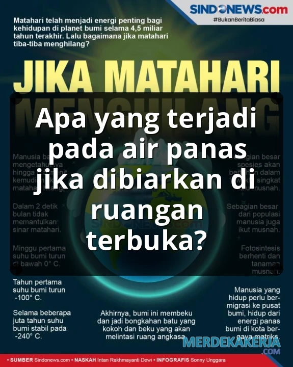 Apa yang terjadi pada air panas jika dibiarkan di ruangan terbuka?