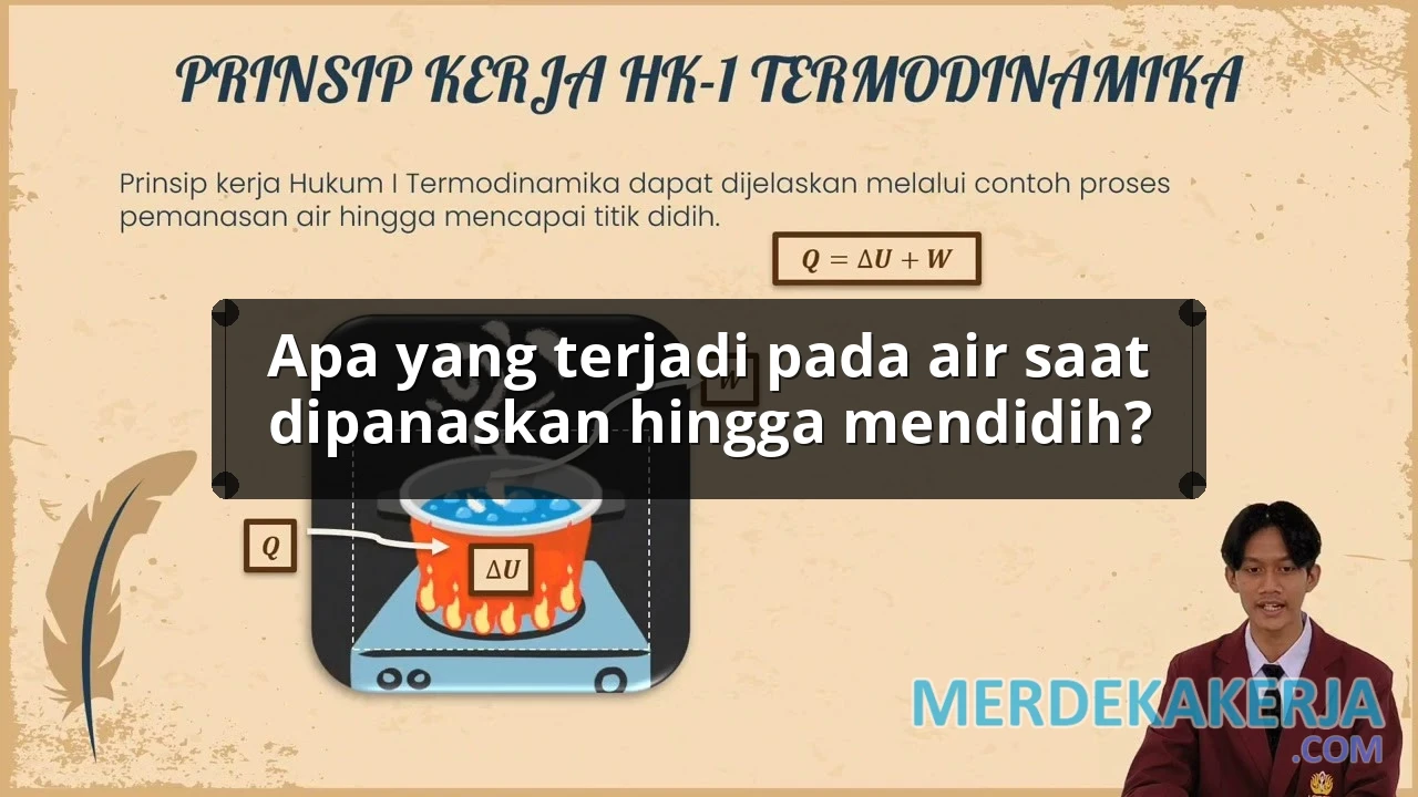 Apa yang terjadi pada air saat dipanaskan hingga mendidih?