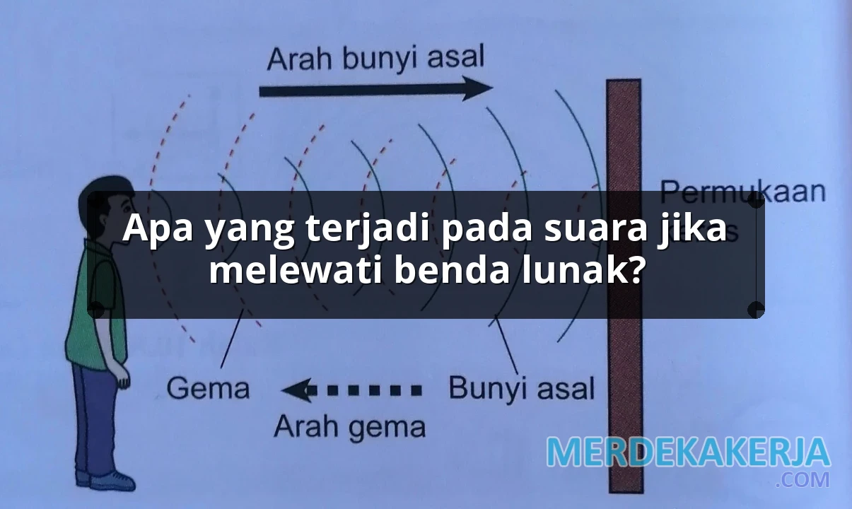 Apa yang terjadi pada suara jika melewati benda lunak?