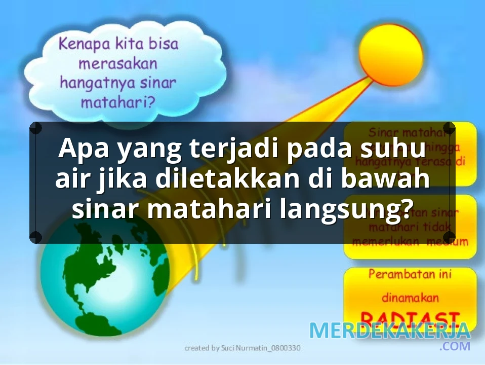 Apa yang terjadi pada suhu air jika diletakkan di bawah sinar matahari langsung?