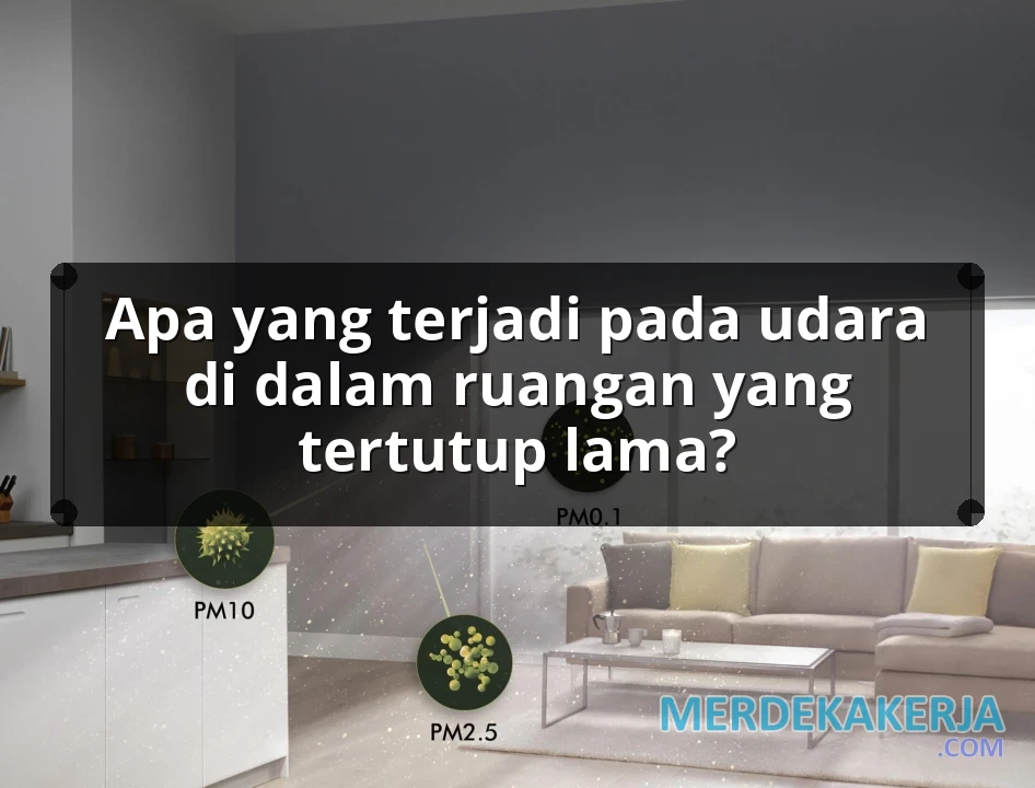 Apa yang terjadi pada udara di dalam ruangan yang tertutup lama?