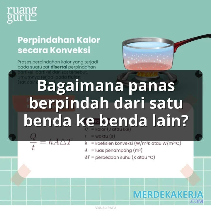 Bagaimana panas berpindah dari satu benda ke benda lain?